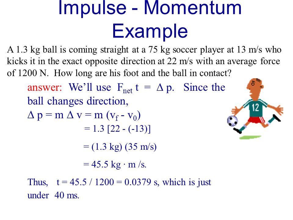 Impulse And Momentum Formula Sheet